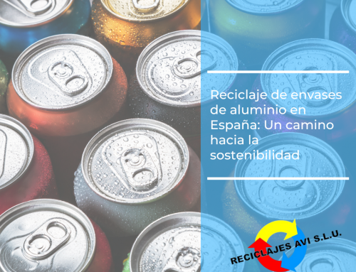El reciclaje de envases de aluminio en España: un camino hacia la sostenibilidad