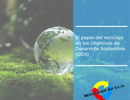 El papel del reciclaje en los Objetivos de Desarrollo Sostenible