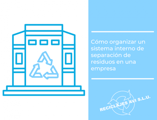 Cómo organizar un sistema interno de separación de residuos en una empresa