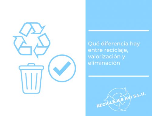 Qué diferencia hay entre reciclaje, valorización y eliminación