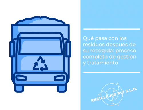 Qué pasa con los residuos después de su recogida: proceso completo de gestión y tratamiento