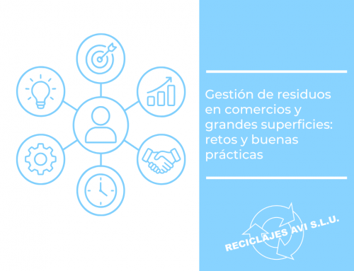 Gestión de residuos en comercios y grandes superficies: retos y buenas prácticas