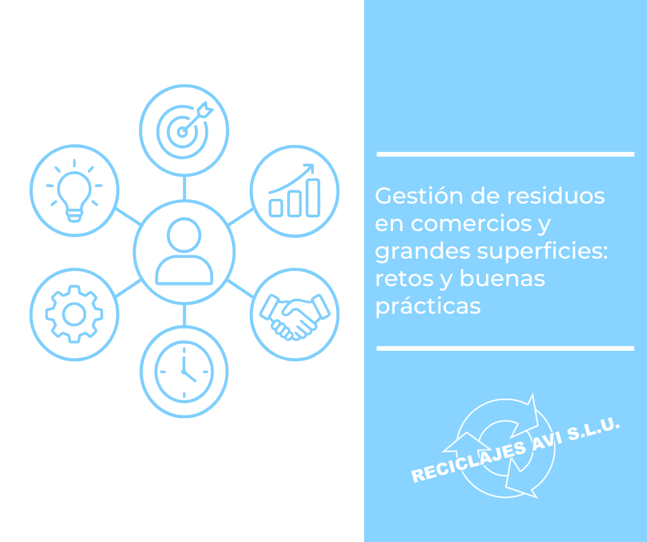 Gestión de residuos en comercios y grandes superficies: retos y buenas prácticas